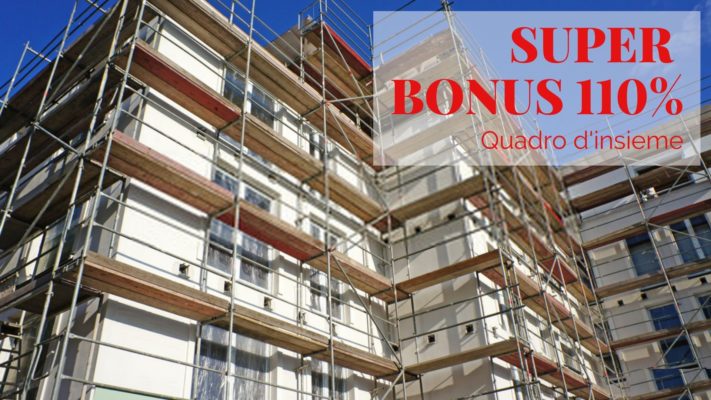 Superbonus 110% Quadro D'insieme